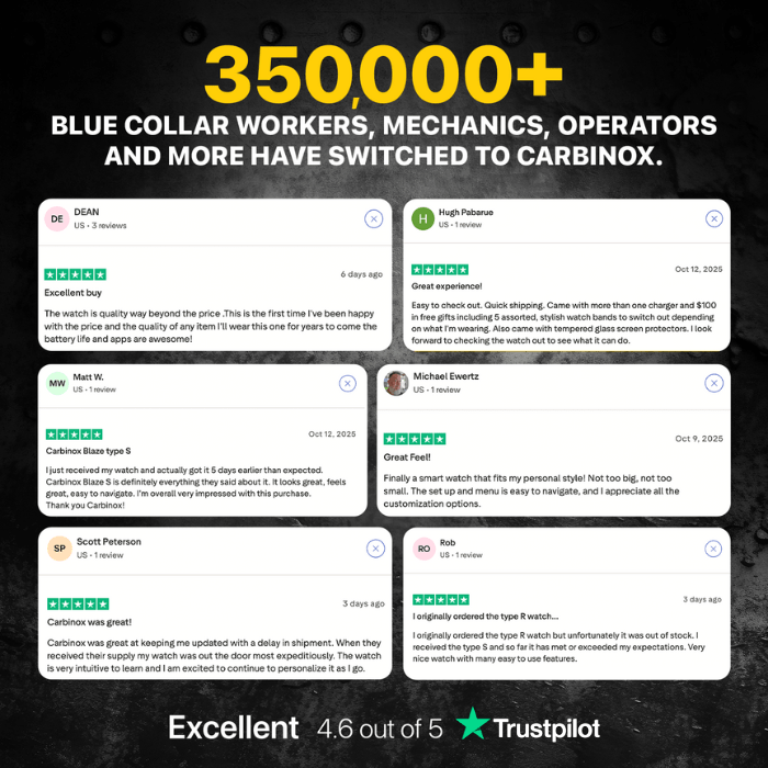 Carbinox Blaze – Ultimate Pack (Type S)