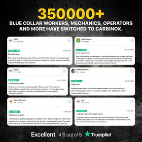 Carbinox Blaze – Heavy Duty Smartwatch