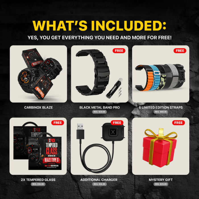 Carbinox Blaze – Ultimate Pack (Type S)