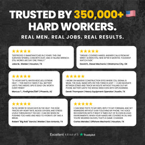 Carbinox Edge – Starter Pack